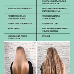 Benefits of a Keratin Treatment