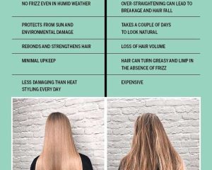 Benefits of a Keratin Treatment