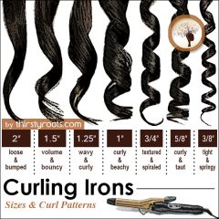 How to Choose the Right Barrel Size for Your Curling Iron